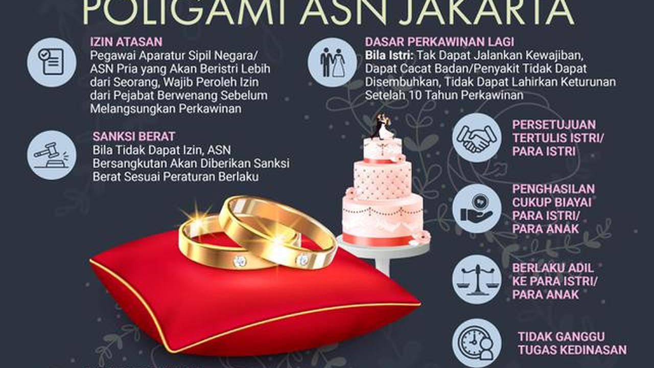 Infografis Sederet Syarat Poligami ASN Jakarta. (Liputan6.com/Abdillah)