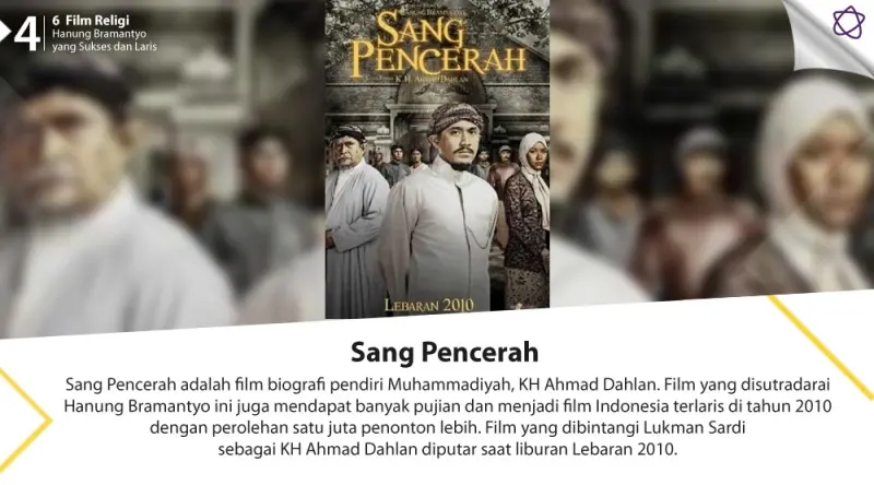 6  Film Religi Hanung Bramantyo yang Sukses dan Laris. (Digital Imaging: Nurman Abdul Hakim/Bintang.com)