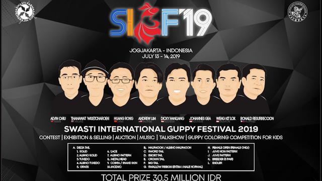 Hobi kokeksi Ikan Guppy