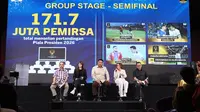 Panpel Pastikan Rehat 48 Jam dan Rotasi Pemain Piala Presiden 2026 Disetujui AFC