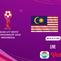 Cover Piala AFF U-17 2026: Timnas Malaysia U-17 Vs Timnas Indonesia U-17. (Wiwig Prayugi/Bola.com)