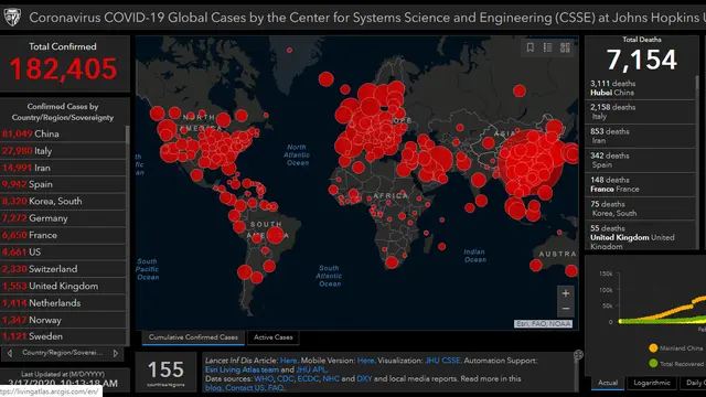 Update penyebaran Virus Corona COVID-19 di dunia. (gisanddata.maps.arcgis.com)