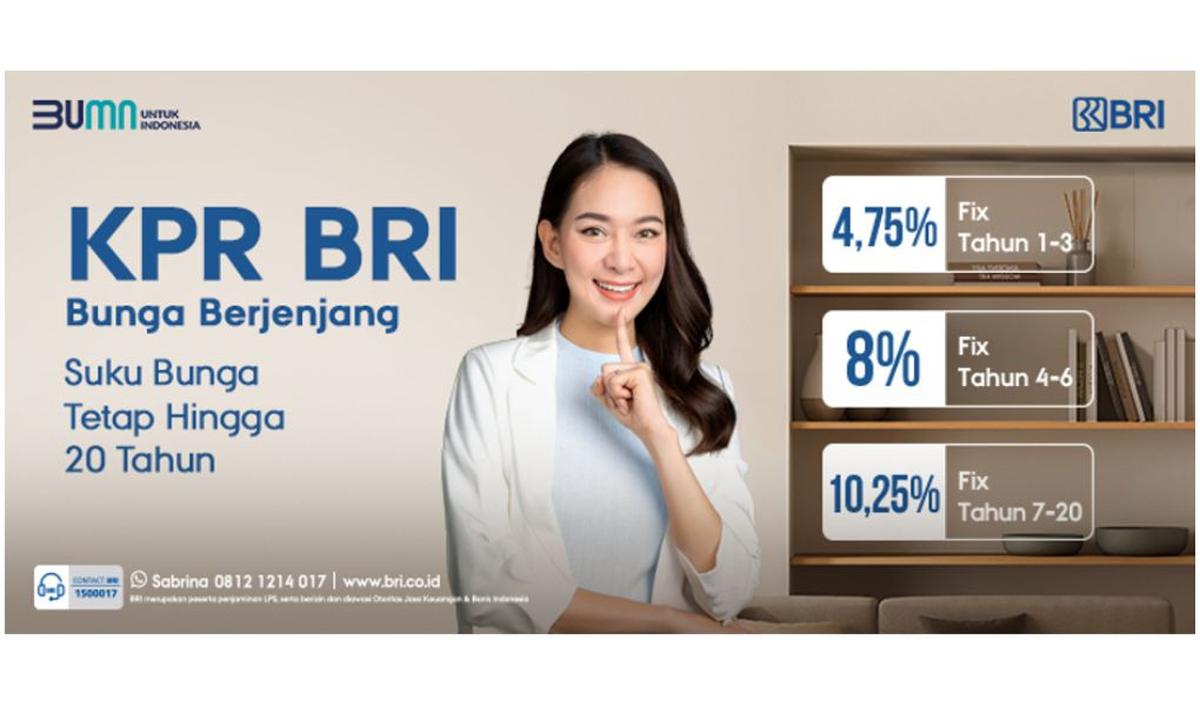 Fitur KPR BRI Suku Bunga Berjenjang<br>