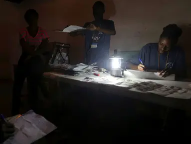 Para petugas pemilu sedang menghitung suara di sebuah Tempat Pengumutan Suara (TPS) di Port-au-Prince, Haiti (20/11). Setelah beberapa kali ditunda akibat dilanda bencana alam, Haiti akhirnya kembali menggelar pemilu. (Reuters/Jeanty Junior Augustin)