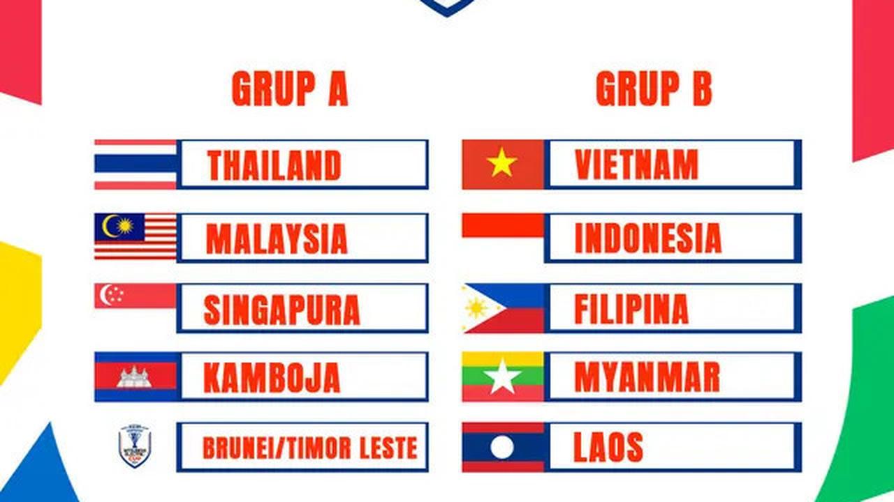 Jadwal Lengkap Timnas Indonesia di Piala AFF 2024