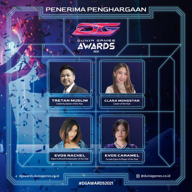 Dunia Games Awards (DGA) 2021