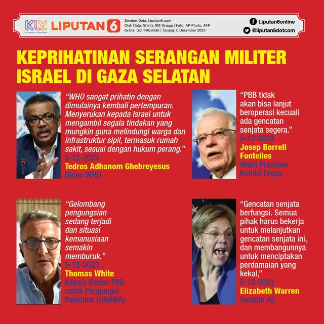 Infografis Keprihatinan Serangan Militer Israel di Gaza Selatan
