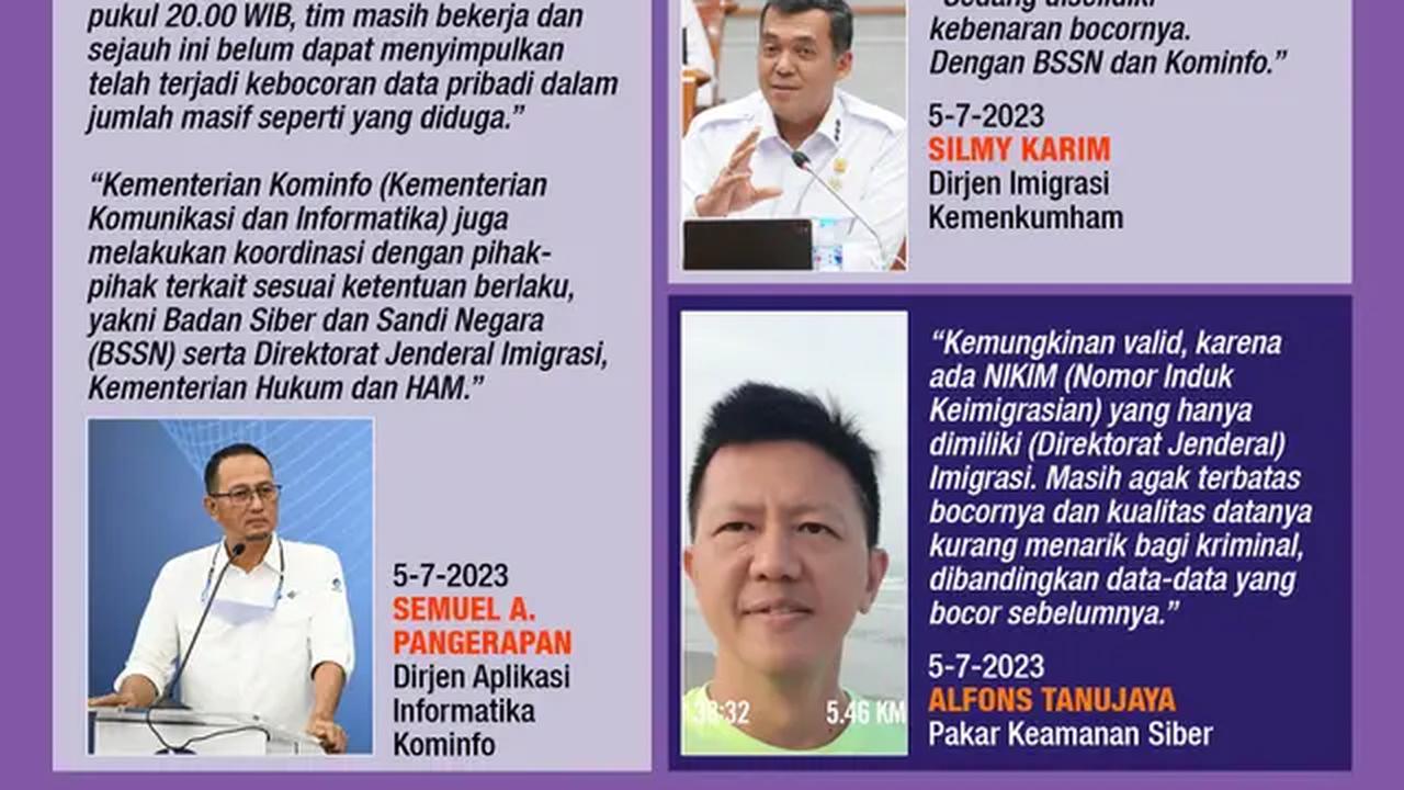 Infografis 34 Juta Data Paspor Indonesia Diduga Bocor, Ini Respons Kominfo dan Imigrasi. (Liputan6.com/Abdillah)