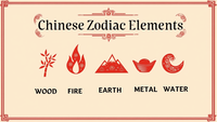 5 Chinese Zodiac Elements: How to Know Yours