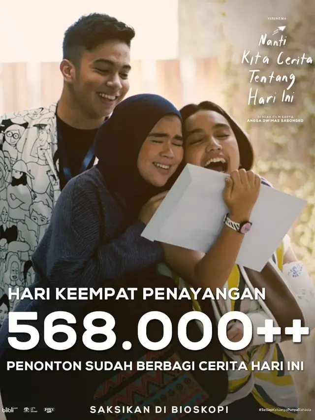 Unggahan Angga Dwimas Sasongko. (Foto: Instagram @anggasasongko)