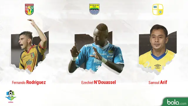 Persaingan Top Scorer Liga 1