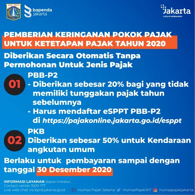 Pemprov DKI Jakarta beri keringanan pajak