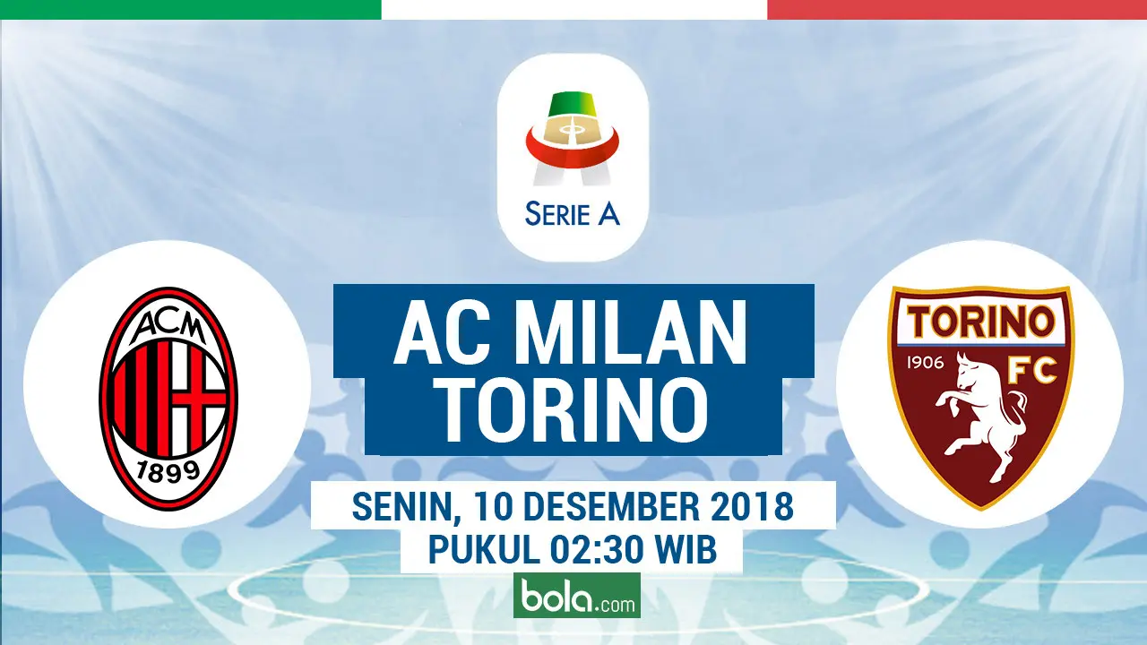 AC Milan vs Torino