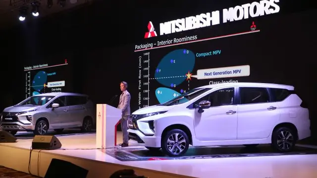 Small MPV Mitsubishi