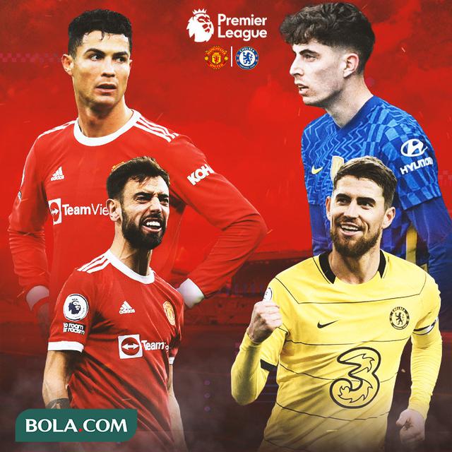 Premier League - Duel Pemain - Manchester United Vs Chelsea