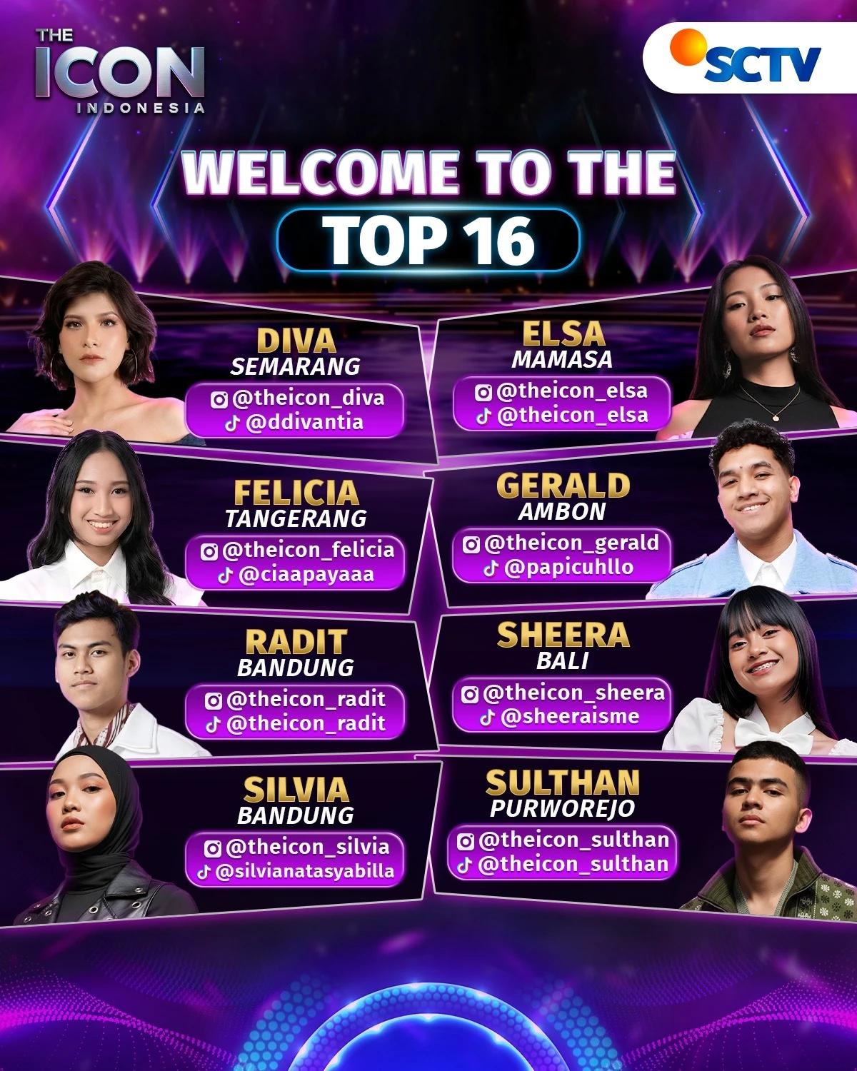 The Icon Indonesia