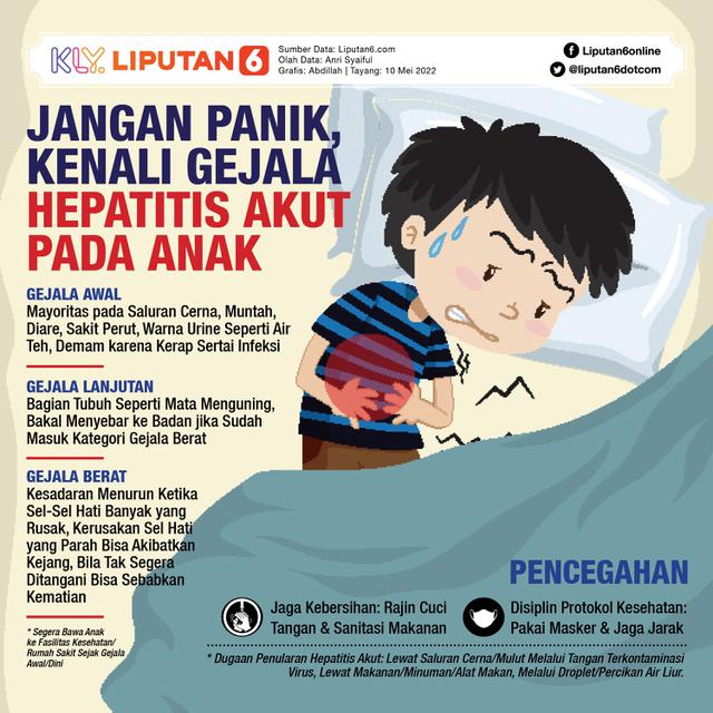 Infografis Jangan Panik, Kenali Gejala Hepatitis Akut pada Anak. (Liputan6.com/Abdillah)