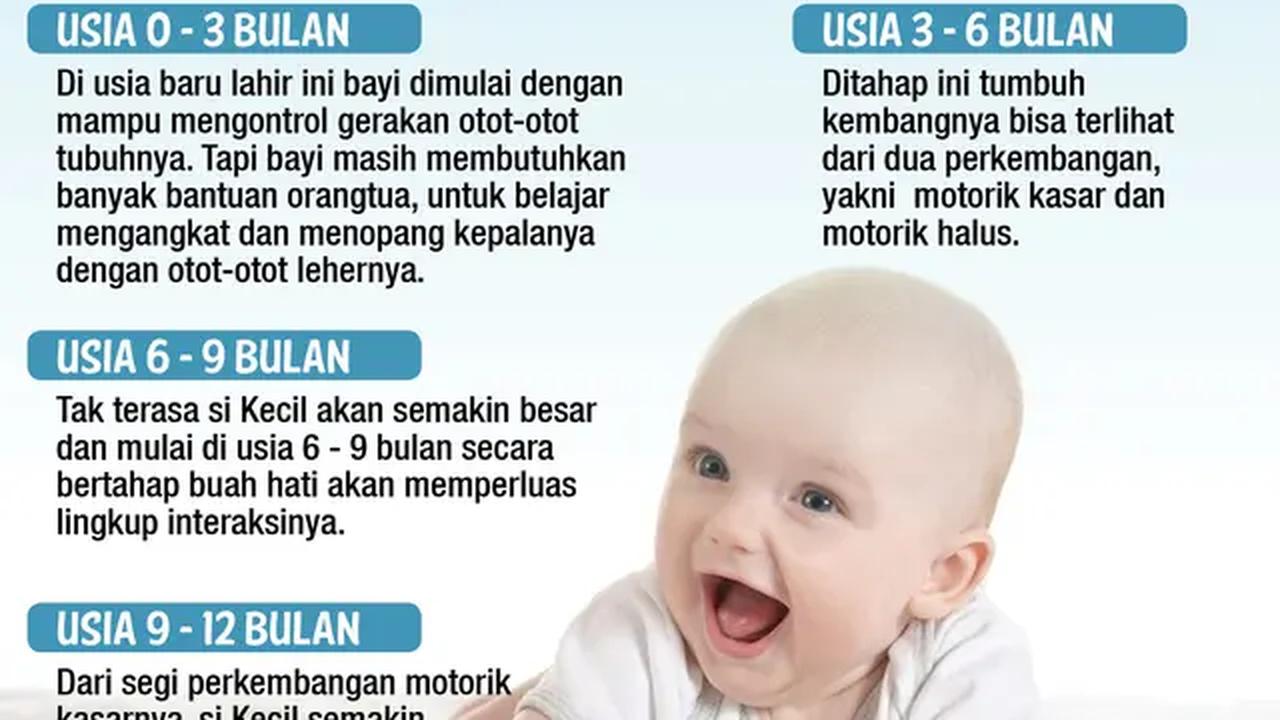 Infografis Tahapan Tumbuh Kembang Bayi. (Dok: Liputan6.com/Trisyani)
