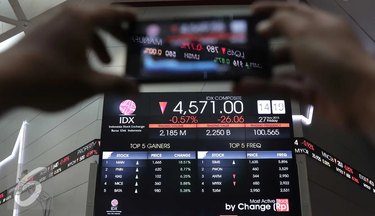 Pengunjung memfoto pergerakan Indeks Harga Saham Gabungan di Bursa Efek Indonesia, Jakarta,  Jumat (27/11). Bursa saham Indonesia kembali melemah pada penutupan perdagangan hari ini. (Liputan6.com/Angga Yuniar)