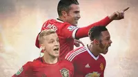 Donny van de Beek dan Deretan 4 Pemain Belanda Termahal yang Pernah Dibeli Raksasa Liga Inggris, Manchester United