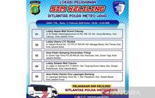 SIM Keliling Jakarta: Ditlantas Polda Metro Jaya Sediakan Lima Lokasi Perpanjangan SIM A dan C