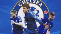 Chelsea - Andre Schurrle, Marko Marin, Timo Werner (Bola.com/Adreanus Titus)