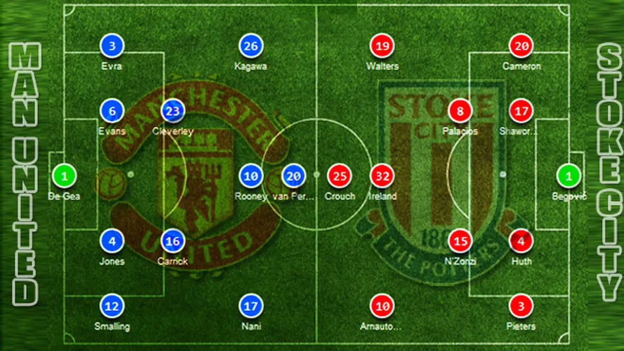 susunan-pemain-manutd-stoke-131026c.jpg