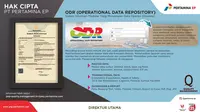 Hak Cipta Kekayaan Intelektual  untuk Program Komputer Operational Data Repository (ODR). Dok PEP