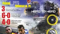Sriwijaya vs Persib Juga "Panas" di Luar Lapangan