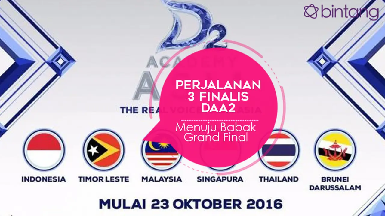 [Bintang] Infografis DAA2