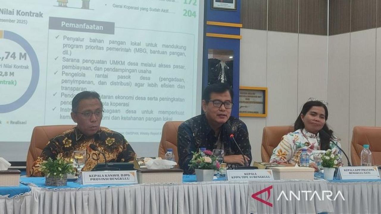 Realisasi Program Cetak Sawah di Bengkulu 2025 Capai 1.573 Hektare, Dorong Swasembada Pangan