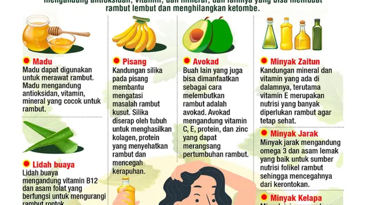 Infografis Tips Perawatan Rambut di Masa Pandemi (Liputan6.com/Abdillah)