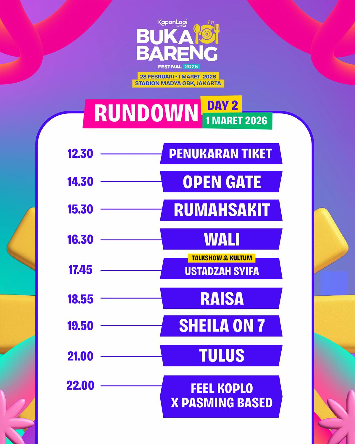 Rundown Day 2