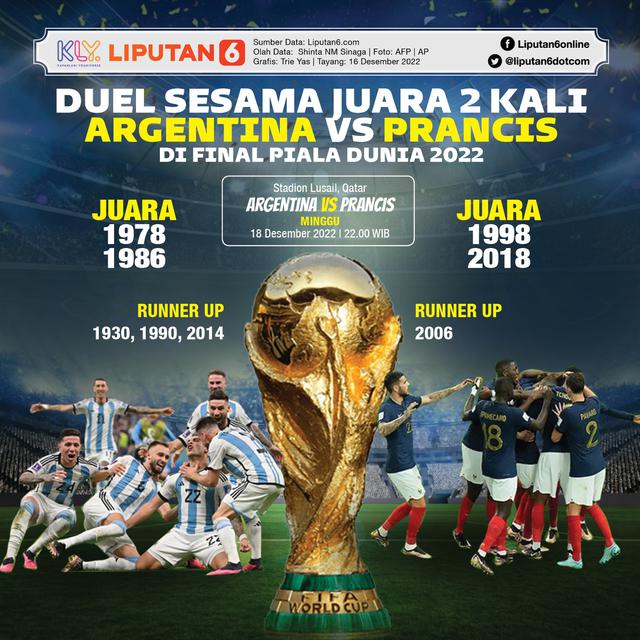 Infografis Duel Sesama Juara 2 Kali Argentina vs Prancis di Final Piala Dunia 2022