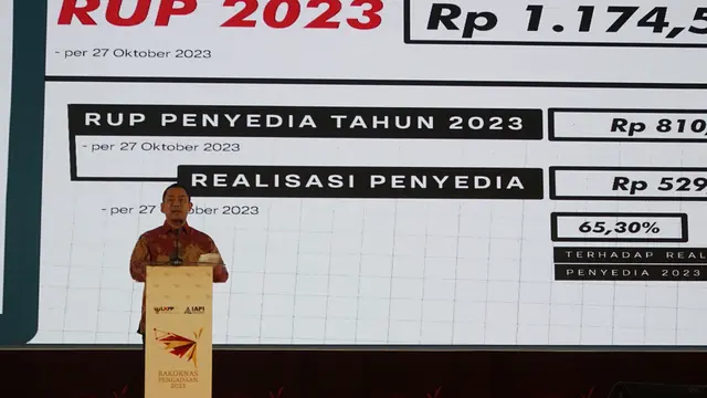 Kepala Lembaga Kebijakan Pengadaan Barang dan Jasa Pemerintah (LKPP) Hendrar Prihadi dalam Rapat Koordinasi Nasional (Rakornas) Pengadaan 2023 pada Selasa (11/6/2023). (Dok LKPP)