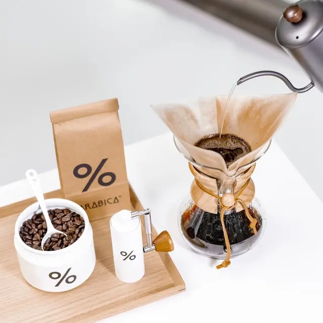 % Arabica Bercerita 8 Biji Kopi Pilihannya
