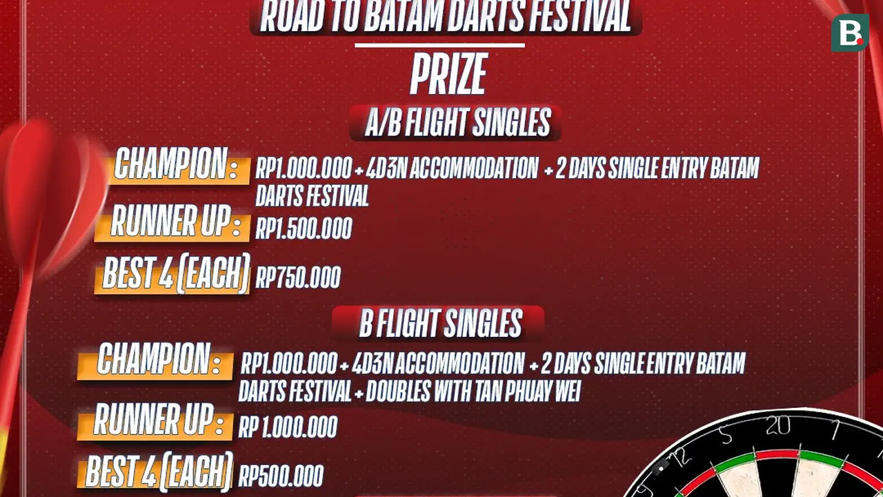 Darts National Competition