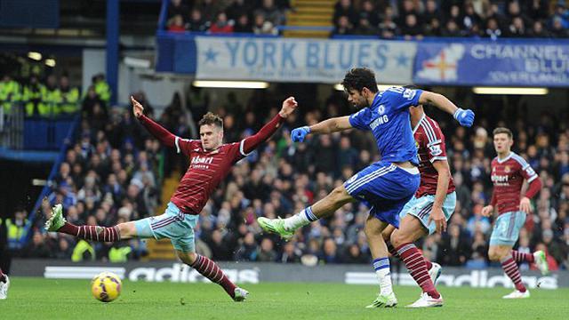 Chelsea vs West Ham United