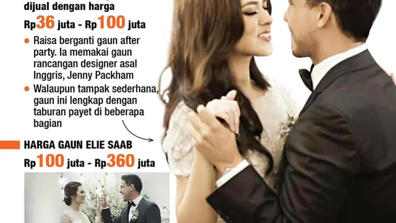 Infografis Gaun Pernikahan Raisa