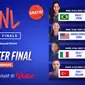 Mulai 13-14 Juli, Saksikan Live Streaming Quarterfinal Women’s VNL 2022 di Vidio