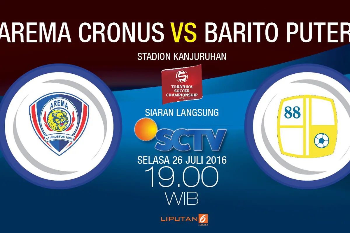 Prediksi Barito Putra Vs Arema 