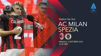 AC Milan vs Spezia (Liputan6.com/Abdillah)