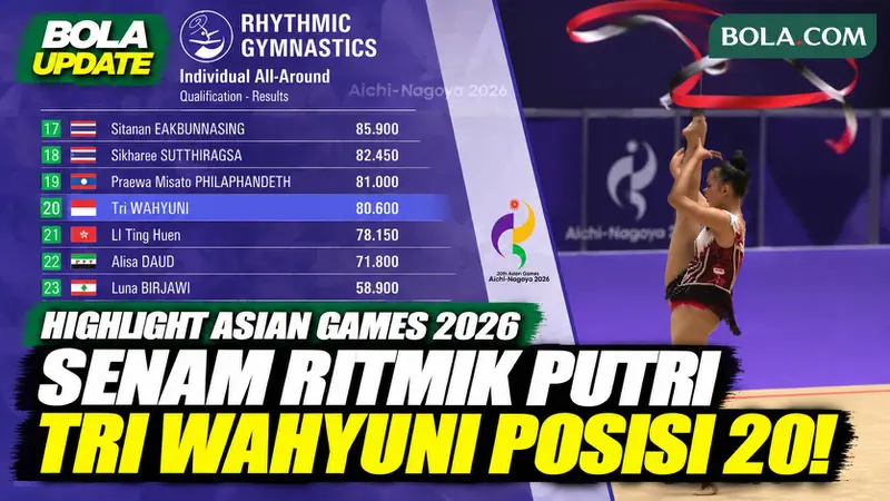 Highlight Senam Ritmik Putri Asian Games 2026, Tri Wahyuni Tempati Posisi 20
