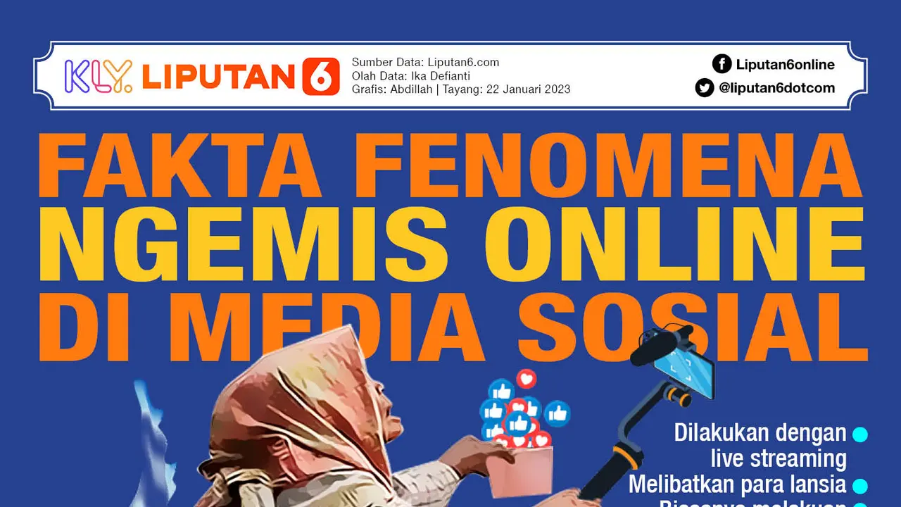 Infografis Fakta Fenomena Ngemis Online di Media Sosial