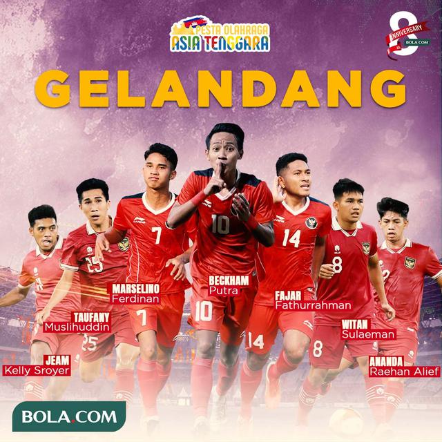 Timnas Indonesia U-22 - Ilustrasi Gelandang di SEA Games 2023