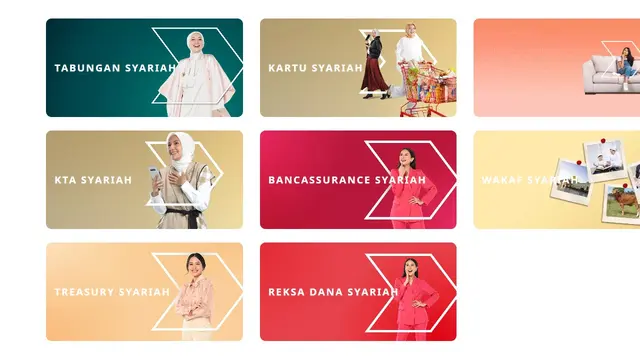 Produk dan Layanan CIMB Niaga Syariah