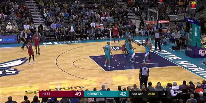 VIDEO : GAME RECAP NBA 2017-2018, Heat 104 vs Hornets 98