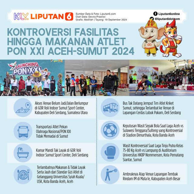 Infografis Kontroversi Fasilitas hingga Makanan Atlet PON XXI Aceh-Sumut 2024. (Liputan6.com/Abdillah)