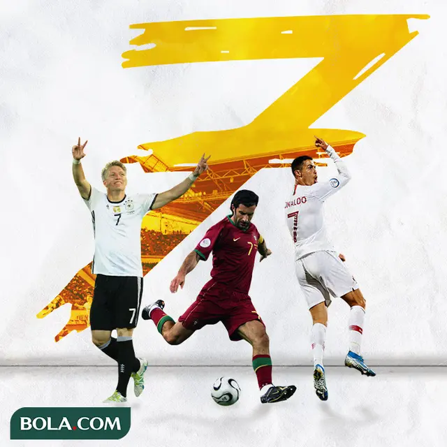 Ilustrasi - Bastian Schweinsteiger, Luis Figo, Cristiano Ronaldo