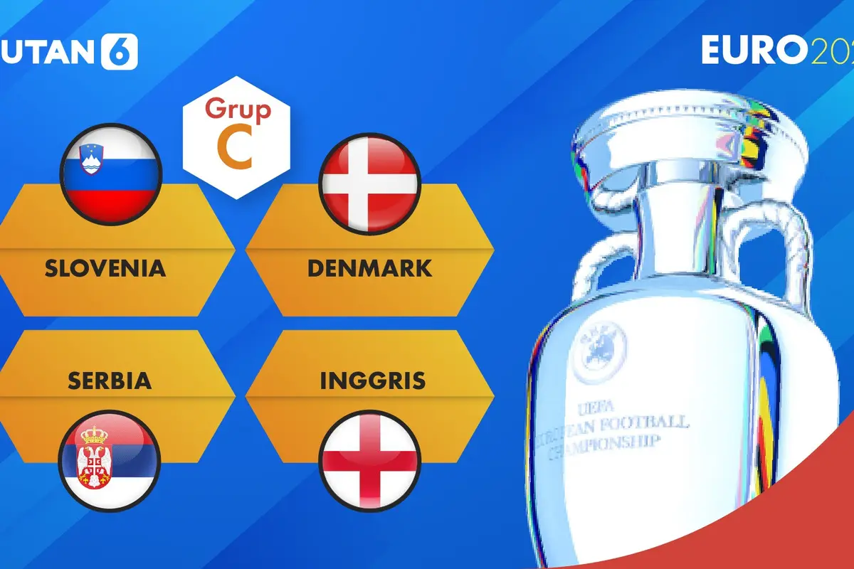 Euro 2024 Grup C : Slovenia, Denmark, Serbia, Inggris